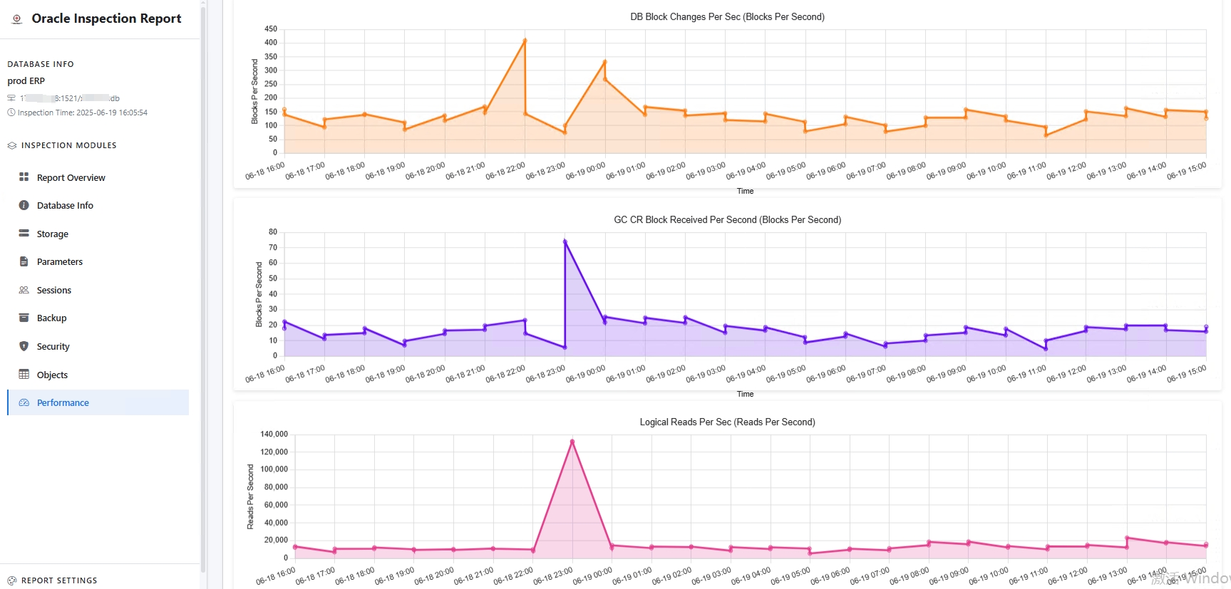 Interactive Chart Example Screenshot